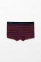 Детские боксеры United Colors of Benetton 2 шт 3VPS0X01J.G.seasonal тёмно-синий