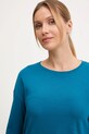 United Colors of Benetton piżama bawełniana niebieski 35VB3P048