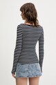 Ρούχα Μακρυμάνικο Tommy Jeans DW0DW20903 σκούρο μπλε