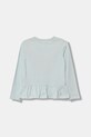 Guess longsleeve bawełniany dziecięcy K5YI08.K6YW4.9BYA niebieski AW25