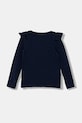 Guess longsleeve dziecięcy K5YI25.K6YW4.9BYA granatowy AW25