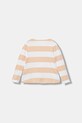 Детский лонгслив Guess K5BI11.K9NF4.9BYA оранжевый AW25