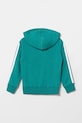 CHLAPEC Dětská mikina adidas JN2417 tyrkysová