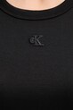 Calvin Klein Jeans rochie LV047B266G negru
