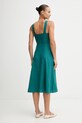 United Colors of Benetton rochie din in 4AGHDV0AG turcoaz AW25