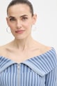 Guess kardigan KATHRYN niebieski W5YR03.Z30I2