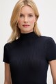 Guess pulóver JAYLA sötétkék W5YR04.Z0040