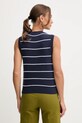 Odzież United Colors of Benetton top 104ME10EC granatowy