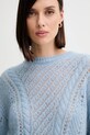 Twinset pulover de lână albastru 252TT3201