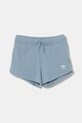 adidas Originals szorty dziecięce nadruk niebieski JX2776