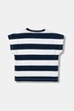Детская футболка Guess J5BI21.K9NF4.9BYA тёмно-синий AW25