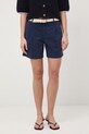 Šortky Medicine RS24-SZD073 tmavomodrá RS24