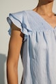Medicine bluza RS25.BKD909 albastru