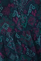 Сукня Medicine бірюзовий RS25.SUD033