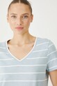 Medicine t-shirt kék RS25.TSDB21