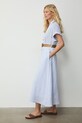 Sukienka rozkloszowana z lnem niebieski RS26-SUD701