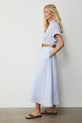 Sukienka rozkloszowana z lnem niebieski RS26-SUD701