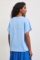 Odzież T-shirt damski bawełniany z efektem sprania RS26-TSD080 niebieski