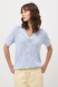 Odzież T-shirt damski ażurowy z wiskozą RS26-TSD304 niebieski