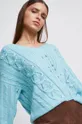 turkusowy Sweter z domieszką wełny damski kolor turkusowy