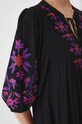 Medicine ruha RW24.SUD601
