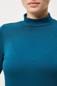 Medicine longsleeve RW25-BUD700 turkusowy