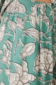 Medicine pantaloni turcoaz RW25.SPD010