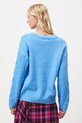 Odzież Medicine sweter RW25-SWD073 niebieski