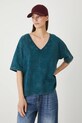 Medicine t-shirt bawełniany RW25.TSD021 turkusowy RW25