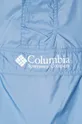 Columbia széldzseki Challenger