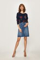 Desigual - Sveter 19SWJF46 tmavomodrá AW19