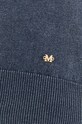 Marciano Guess - Sveter 0GH509.5573Z tmavomodrá