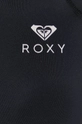 Футболка Roxy <p> 
14% Эластан, 86% Полиэстер</p>