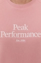 Peak Performance Bluza Damski