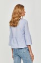 Îmbrăcăminte Pennyblack Bluza 31110521 albastru