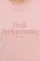 Футболка Peak Performance Жіночий