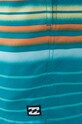 Billabong pantaloni scurti de baie multicolor C1LB02BIP2