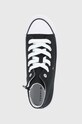 Dětské tenisky Tommy Hilfiger černá T3A4.32119.35.40