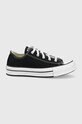 Кеди Converse Chuck Taylor пласка чорний 272857C