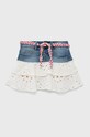 Дитяча спідниця Desigual 22SGFD01 блакитний SS22