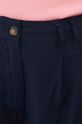 námořnická modř Kalhoty JDY