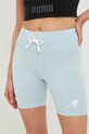 New Balance pantaloni scurți tricotaj albastru WS21550MGF