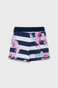 Detské bavlnené šortky Guess K2RQ13.KA6R0 modrá SS22