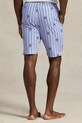 Odzież Polo Ralph Lauren szorty piżamowe bawełniane 714899636 niebieski