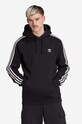 adidas Originals sweatshirt Planet friendly black IA6346