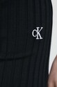 Krilo Calvin Klein Jeans črna J20J220791.PPYX