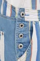Rifľové nohavice na traky Pepe Jeans Abby