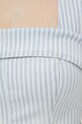 Сукня Guess W3GK09.D4ZS1 блакитний