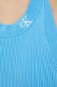 Šaty Calvin Klein Jeans J20J220743.PPYX modrá