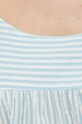 United Colors of Benetton sukienka bawełniana 4VZJ5V017.901 niebieski